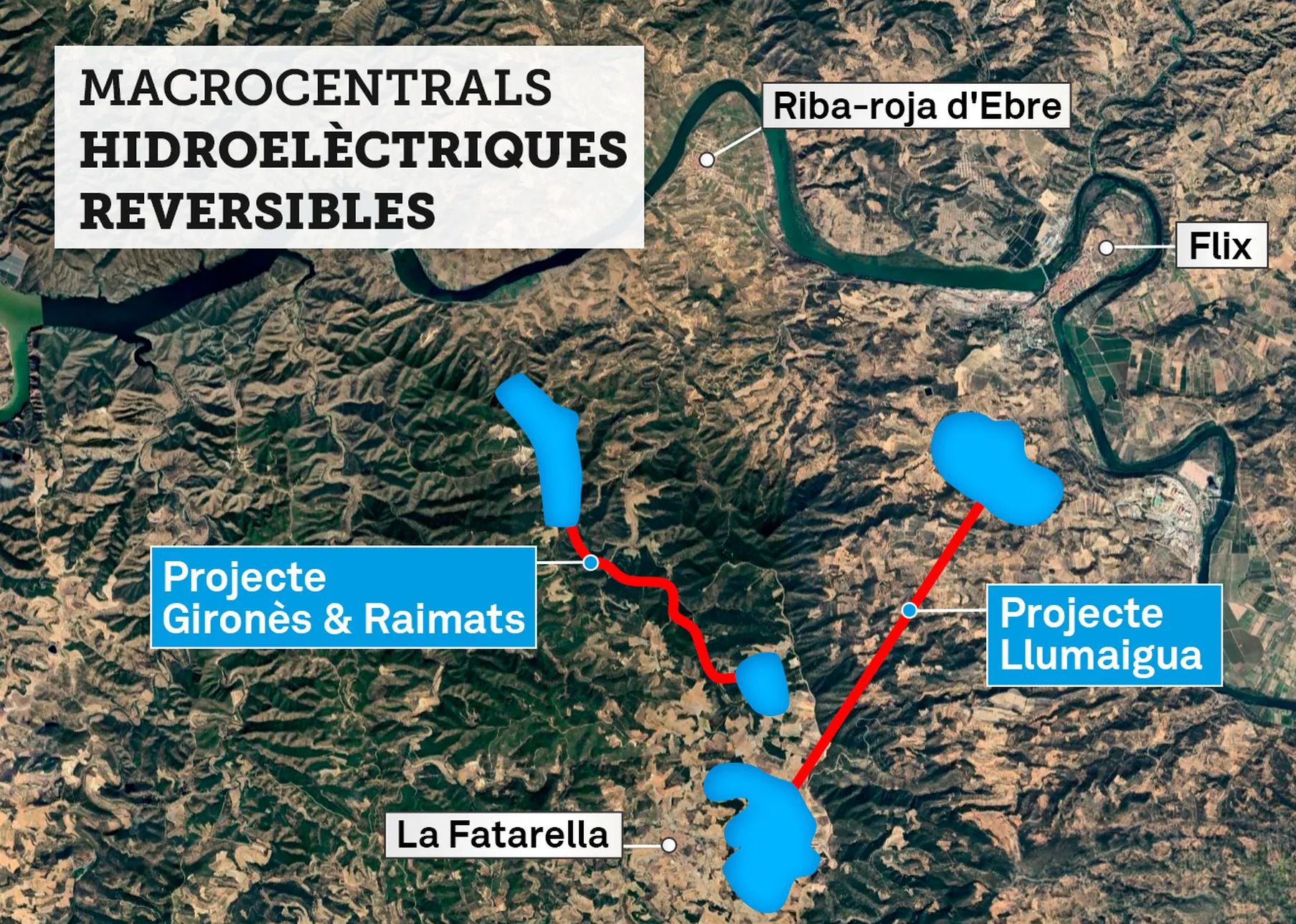 Ecologistes i Sediments en contra de la macrocentral hidroelèctrica reversible Gironés-Raïmats a Flix-Ascó i la Fatarella